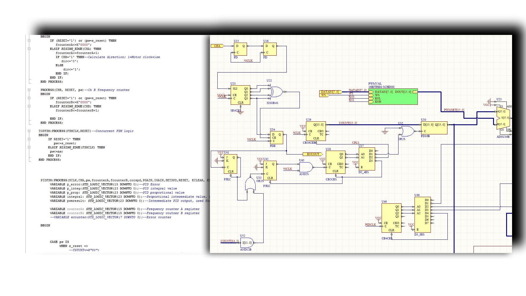 Analog design,Digital design